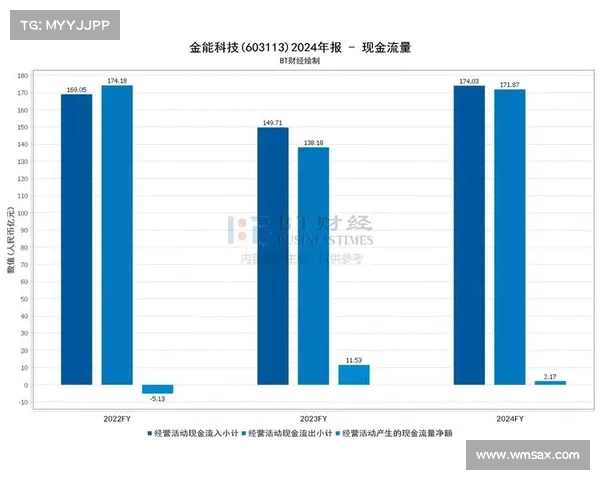 报告强调运营商在增加支出之际面临的云采用挑战 媒体 报告强调运营商在增加支出之际面临的云采用挑战 媒体