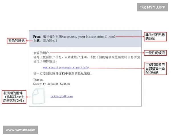 电子邮件附件的隐秘危害 电子邮件附件的隐秘危害